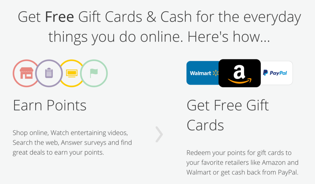 SwagBucks offers free gift cards and cash for  shopping through their portal