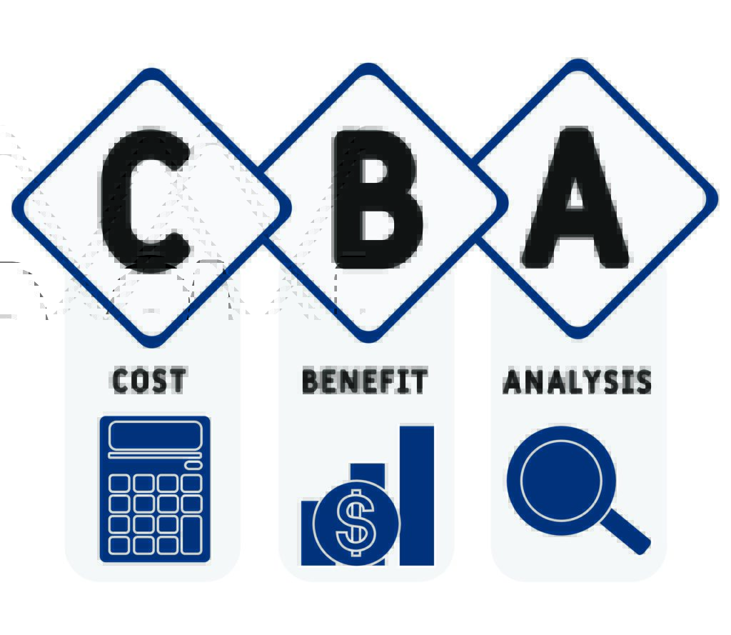Infographic that depicts CBA (Cost-Benefit Analysis)